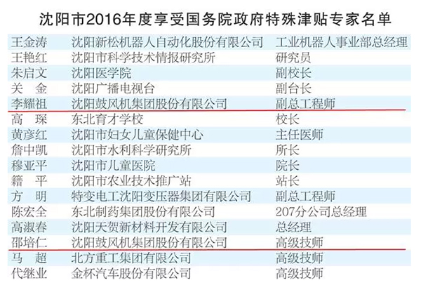 betway·必威西汉姆联(有限公司)官方网站-West Ham United