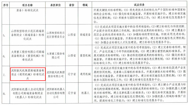 betway·必威西汉姆联(有限公司)官方网站-West Ham United