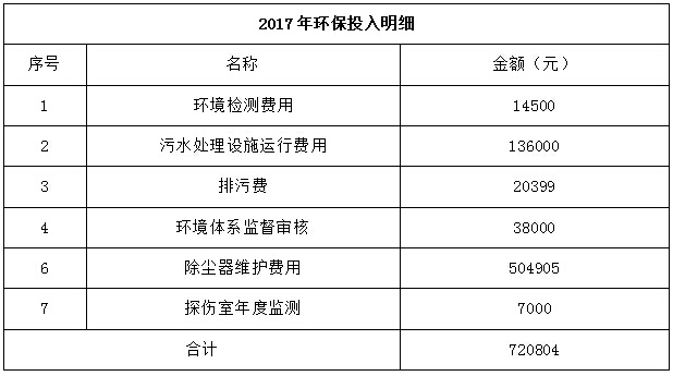20180920173521_328 betway·必威西汉姆联(有限公司)官方网站-West Ham United