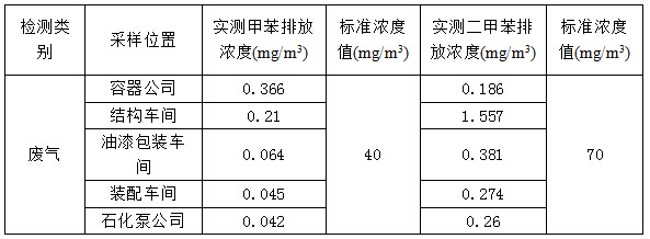 20180920174759_991 betway·必威西汉姆联(有限公司)官方网站-West Ham United