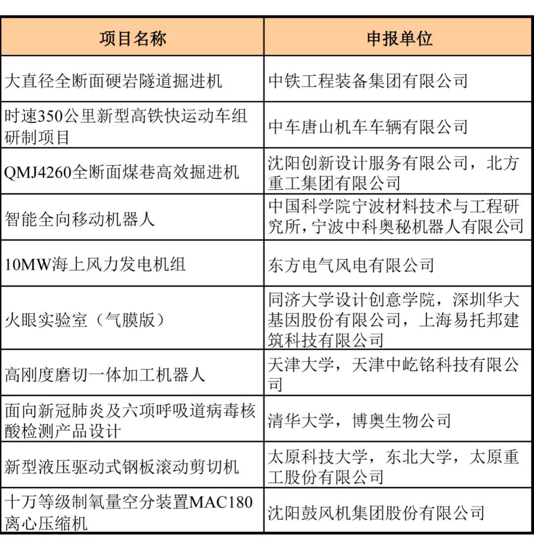 20210104141553_568 betway·必威西汉姆联(有限公司)官方网站-West Ham United