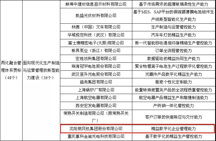 betway·必威西汉姆联(有限公司)官方网站-West Ham United