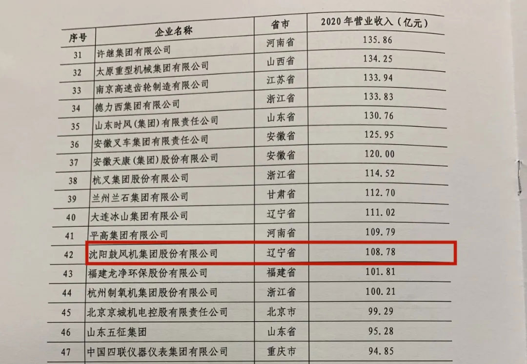 betway·必威西汉姆联(有限公司)官方网站-West Ham United