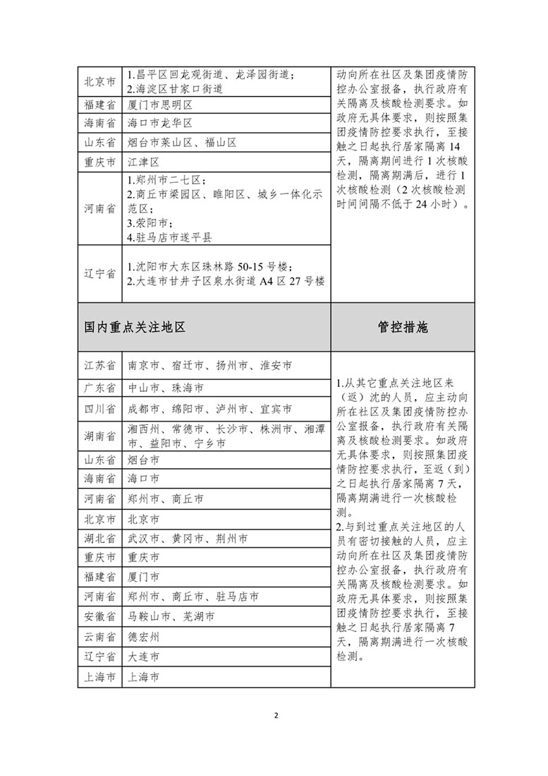 20210809102919_798 betway·必威西汉姆联(有限公司)官方网站-West Ham United