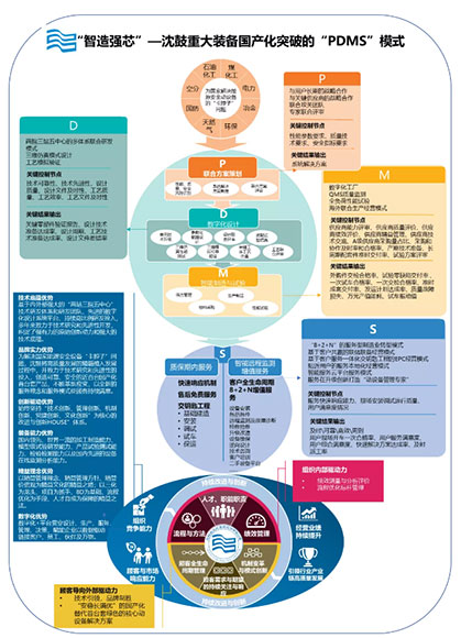 20211008093720_420 betway·必威西汉姆联(有限公司)官方网站-West Ham United