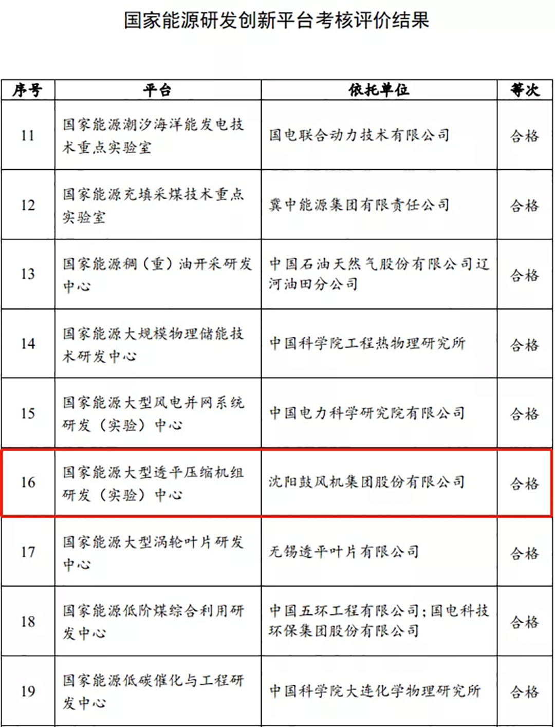 betway·必威西汉姆联(有限公司)官方网站-West Ham United